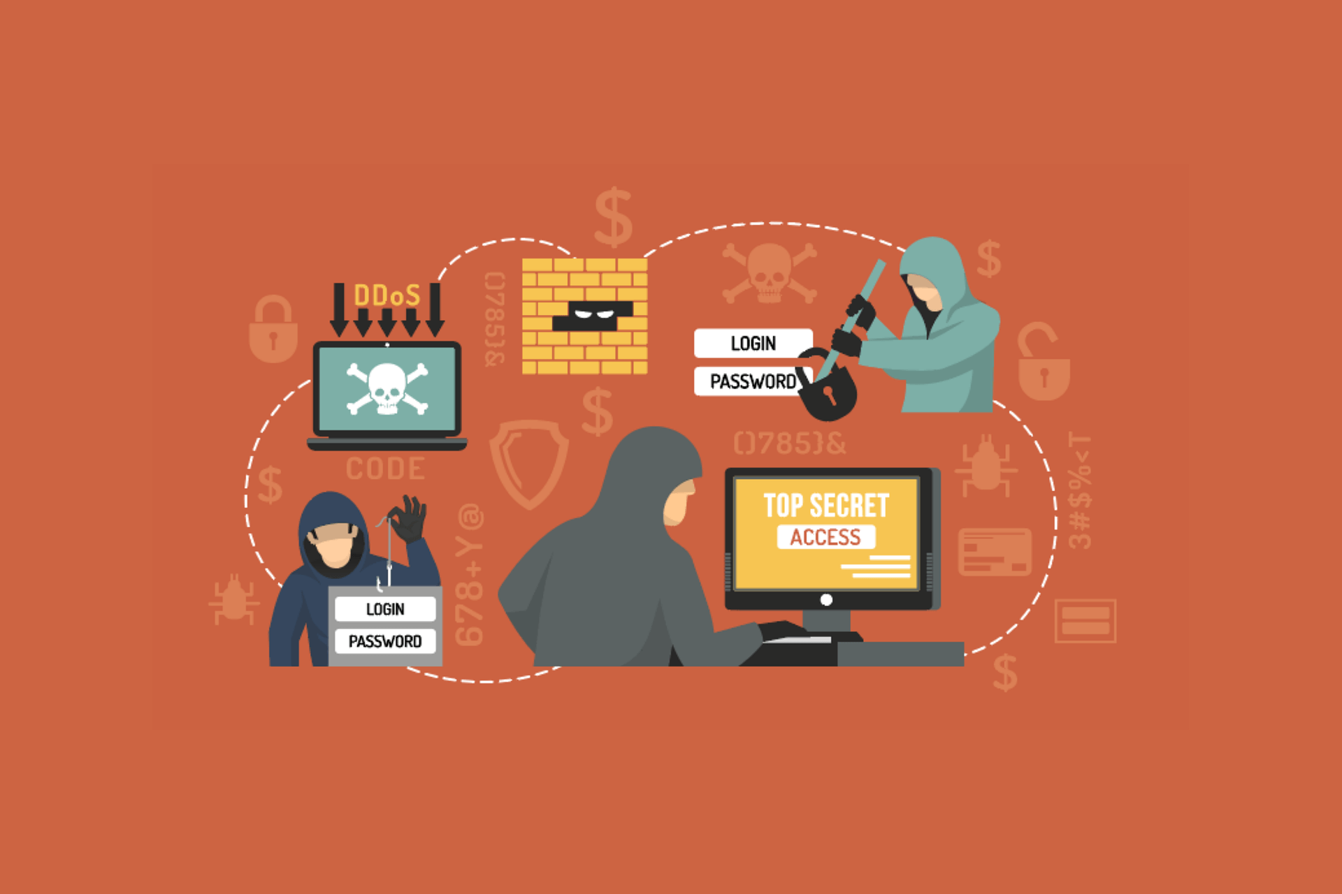 RANSOMWARE