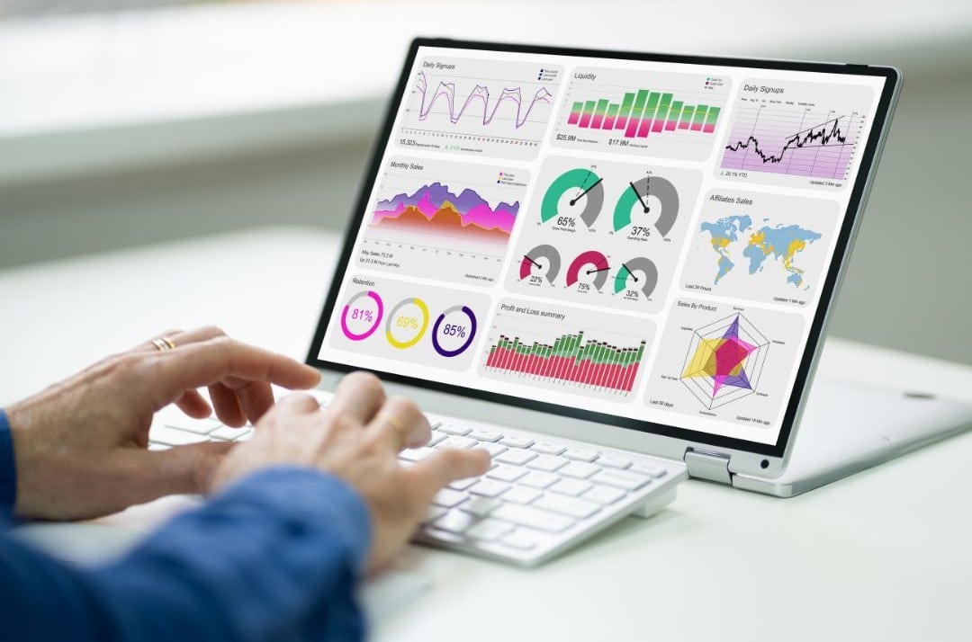 Ottimizzare un sito B2B per le conversioni: 6 interventi ad alto impatto che puoi fare subito