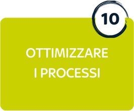timeline punto 10 sicurezza