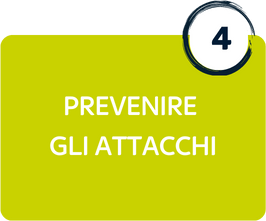 timeline punto 4 sicurezza